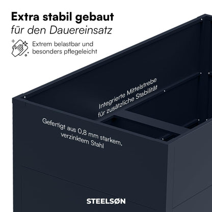 Metall-Hochbeet 2er-Set 200×75×80 cm – Verzinkter Stahl, Anthrazit, 80 cm