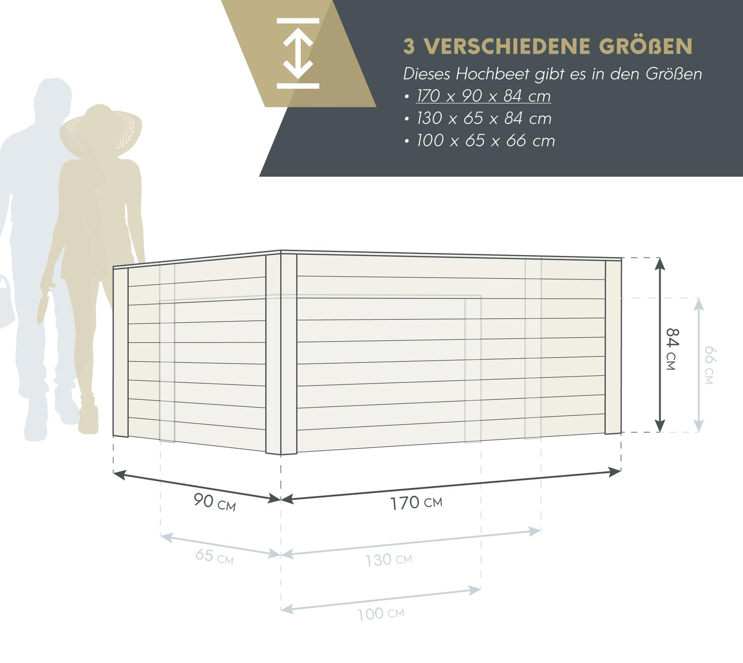 Lärchenholz-Hochbeet 170×90×84 cm – FSC-zertifiziert inkl. Aussaatkalender