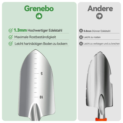 Grenebo Gartenwerkzeug Set,9 Stück Garten Werkzeug mit Gartengeräte Organizer Handtasche, Rostfreies und ergonomisches Gartengeräte Set, Ideale Gartengeschenke für Frauen für Gartenliebhaber geeignet.