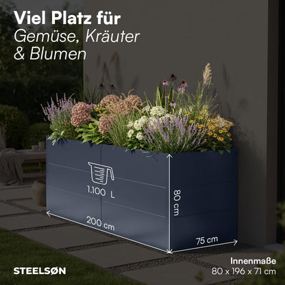 Metall-Hochbeet 2er-Set 200×75×80 cm – Verzinkter Stahl, Anthrazit, 80 cm