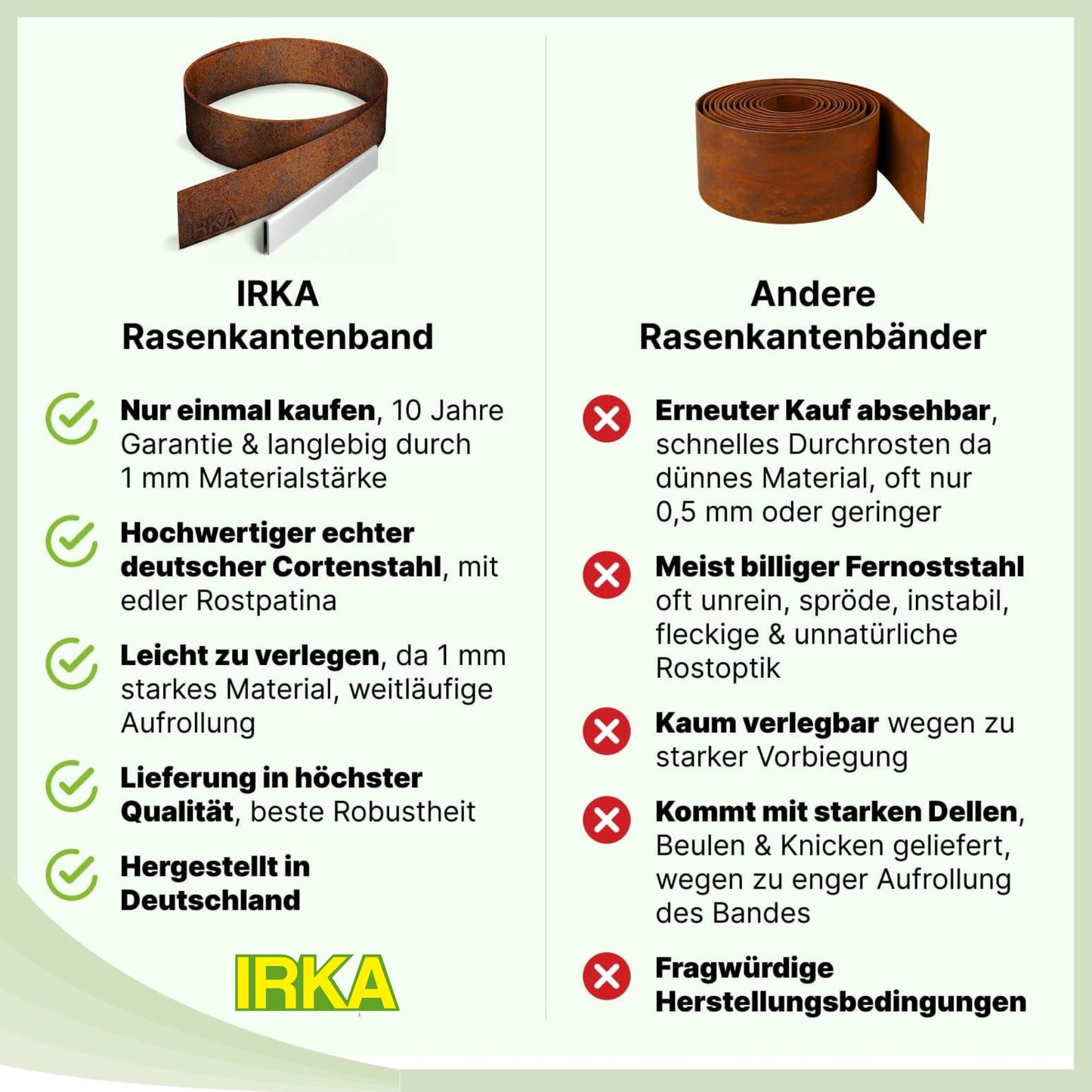 Cortenstahl-Rasenkante 20 m × 15 cm – Flexible Beeteinfassung
