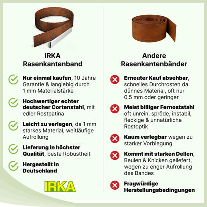 Cortenstahl-Rasenkante 20 m × 15 cm – Flexible Beeteinfassung