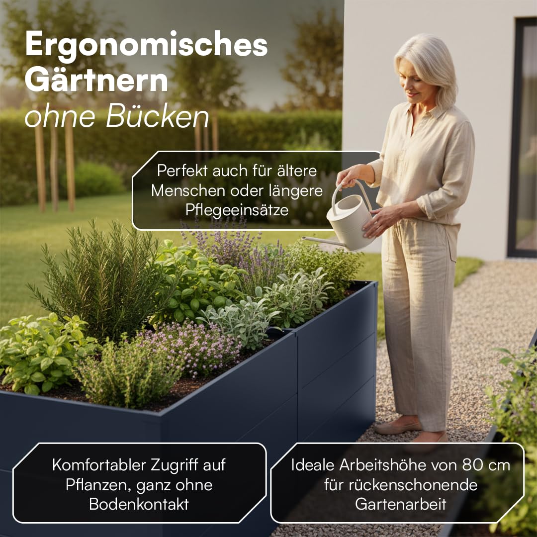 Metall-Hochbeet 2er-Set 200×75×80 cm – Verzinkter Stahl, Anthrazit, 80 cm