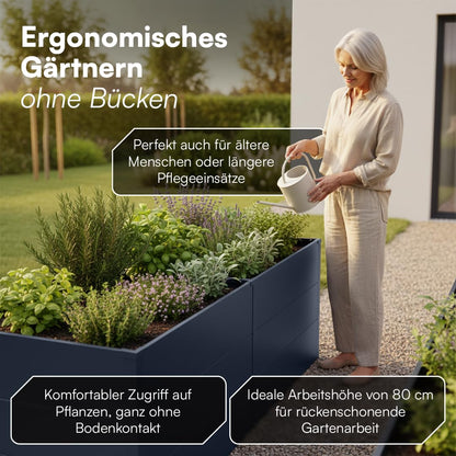 Metall-Hochbeet 2er-Set 200×75×80 cm – Verzinkter Stahl, Anthrazit, 80 cm
