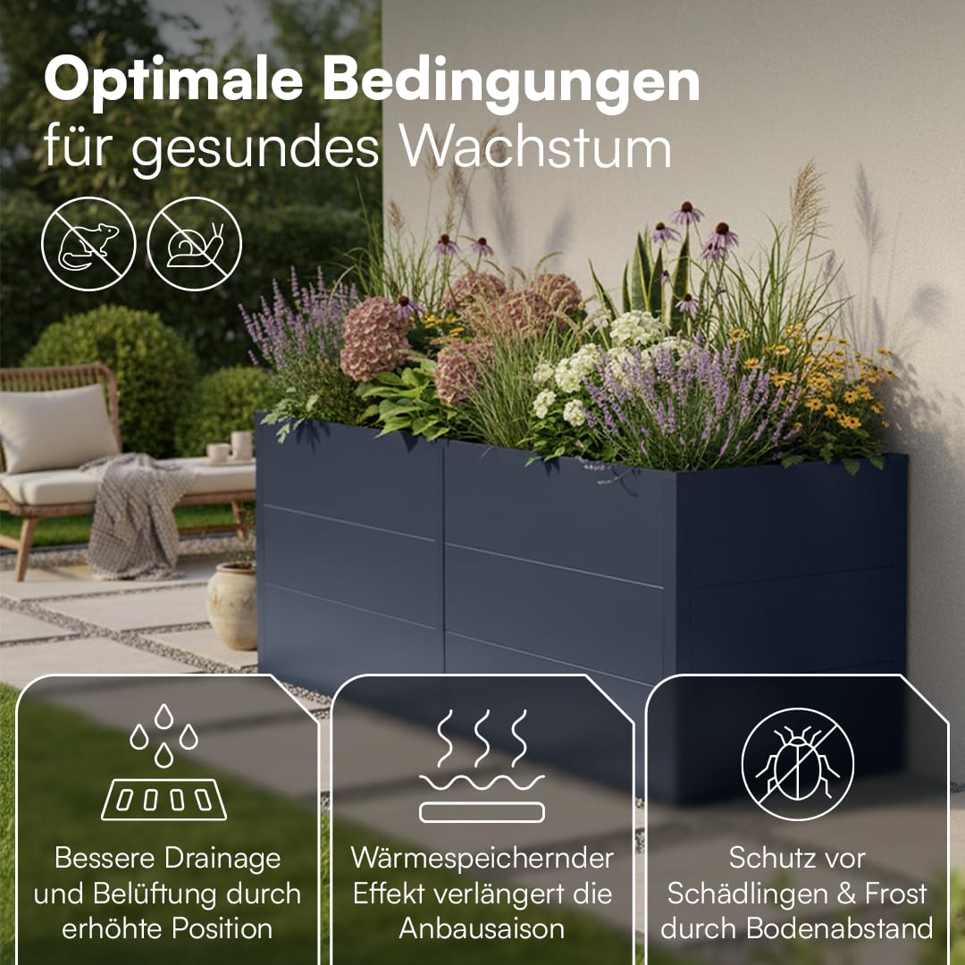 Metall-Hochbeet 2er-Set 200×75×80 cm – Verzinkter Stahl, Anthrazit, 80 cm