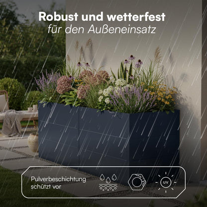 Metall-Hochbeet 2er-Set 200×75×80 cm – Verzinkter Stahl, Anthrazit, 80 cm
