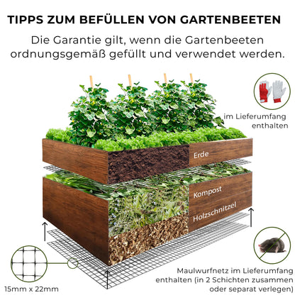 Metall-Hochbeet 200×100×63 cm – Holzoptik, Polymerstahl inkl. Maulwurfnetz
